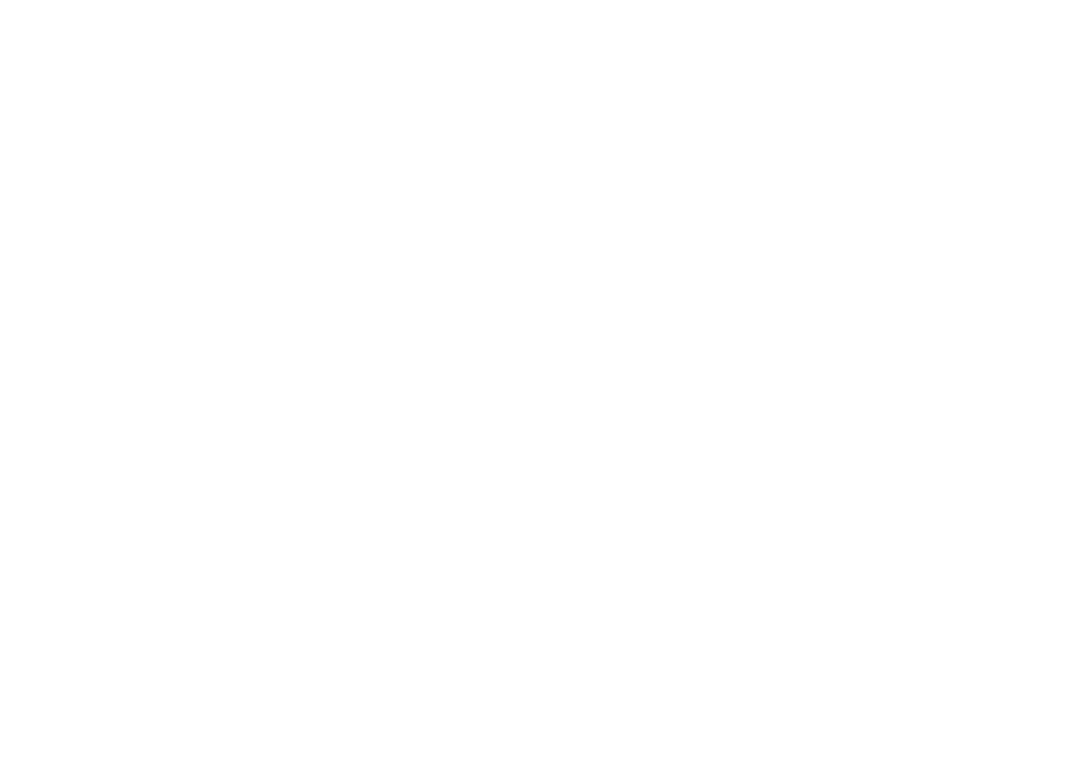ABR Group LLC
